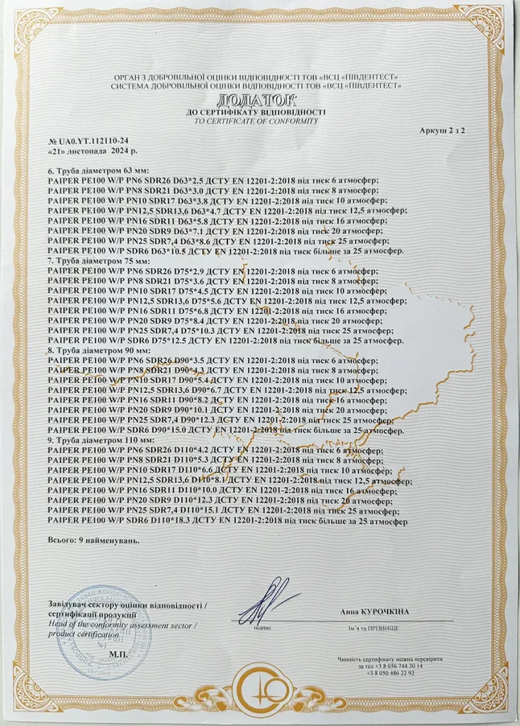 додаток