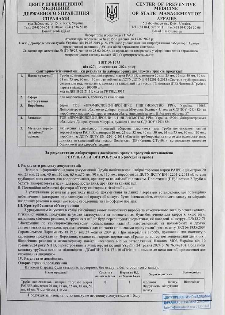 звіт
